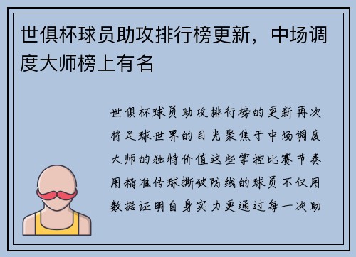 世俱杯球员助攻排行榜更新，中场调度大师榜上有名